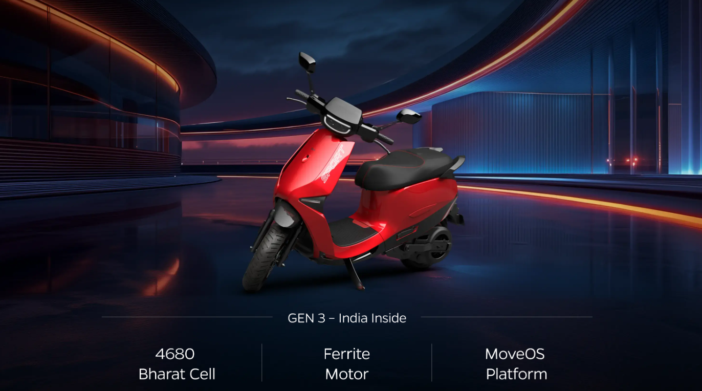 S1 Pro Sport